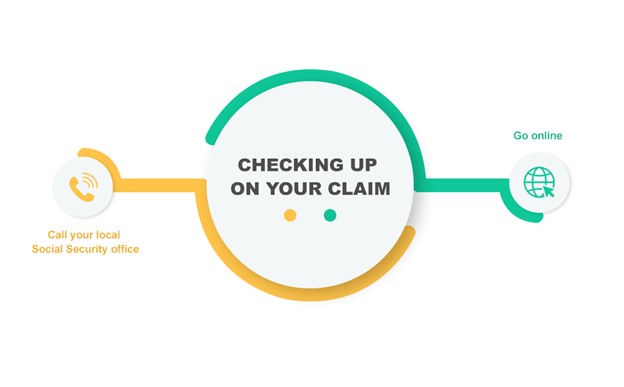 Check your Social Security claim regularly 