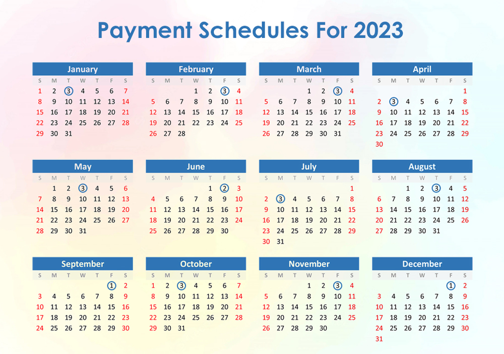 Social Security Disability Payment Schedule 2023, 2022