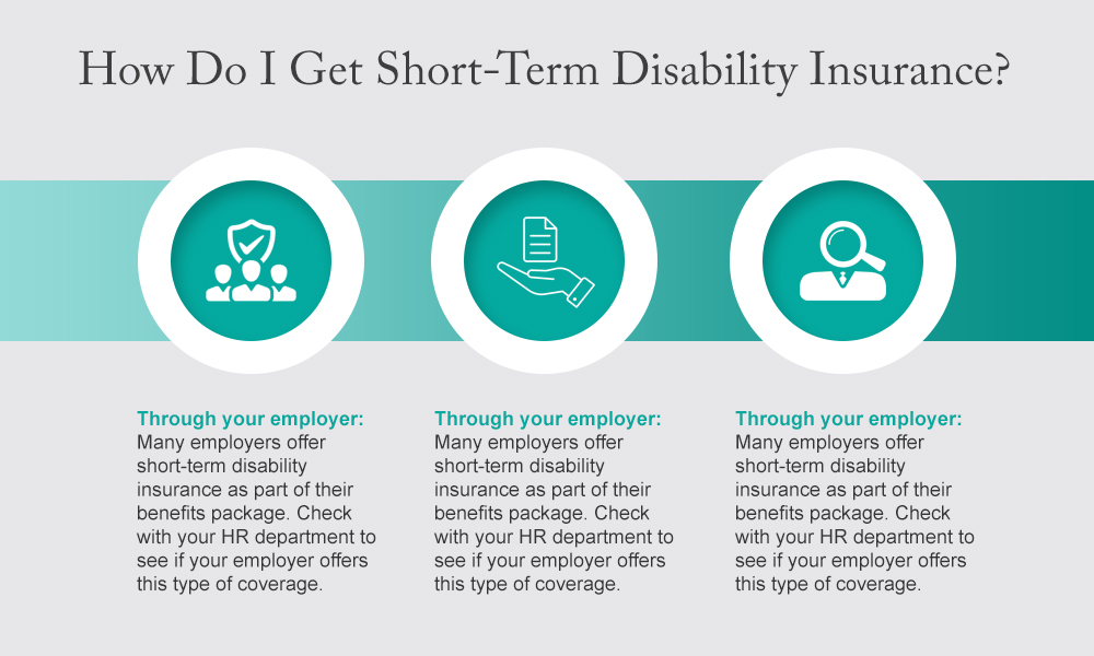 How Do I Get Short-Term Disability Insurance?