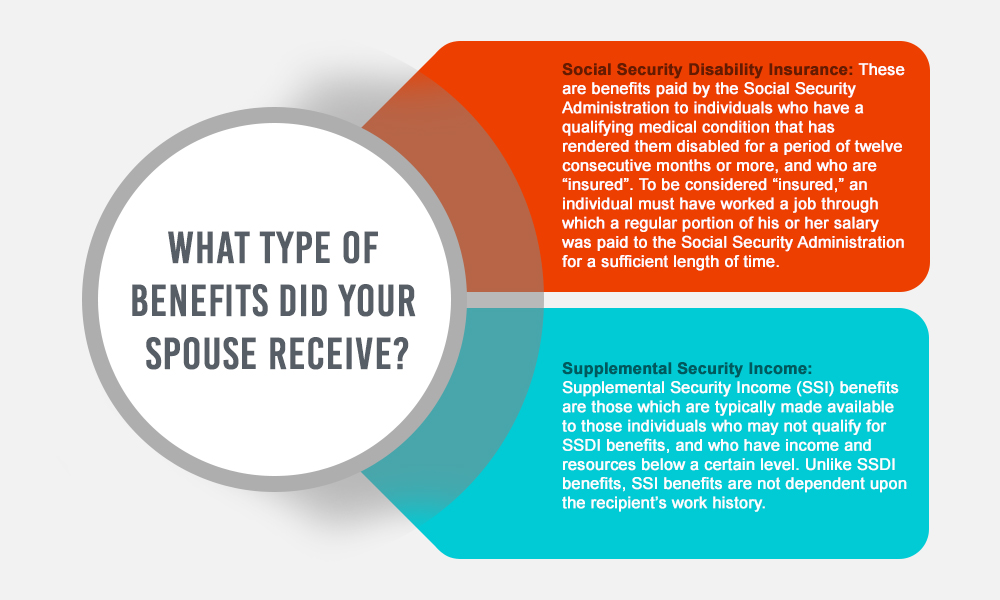 What Type Of Benefits Did Your Spouse Receive?