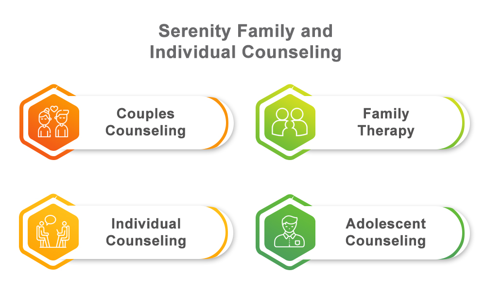 Serenity Family and Individual Counseling