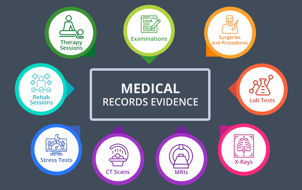 record of medical treatment