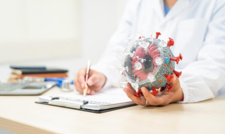 SSDI Benefits For Long Covid