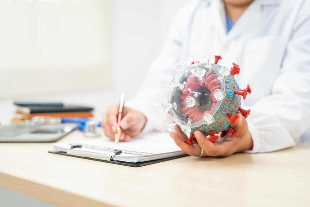 SSDI Benefits For Long Covid